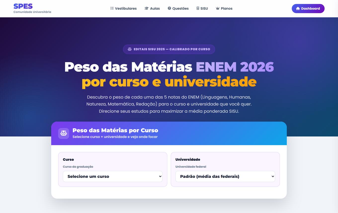 Calculadora de peso das matérias por curso e universidade