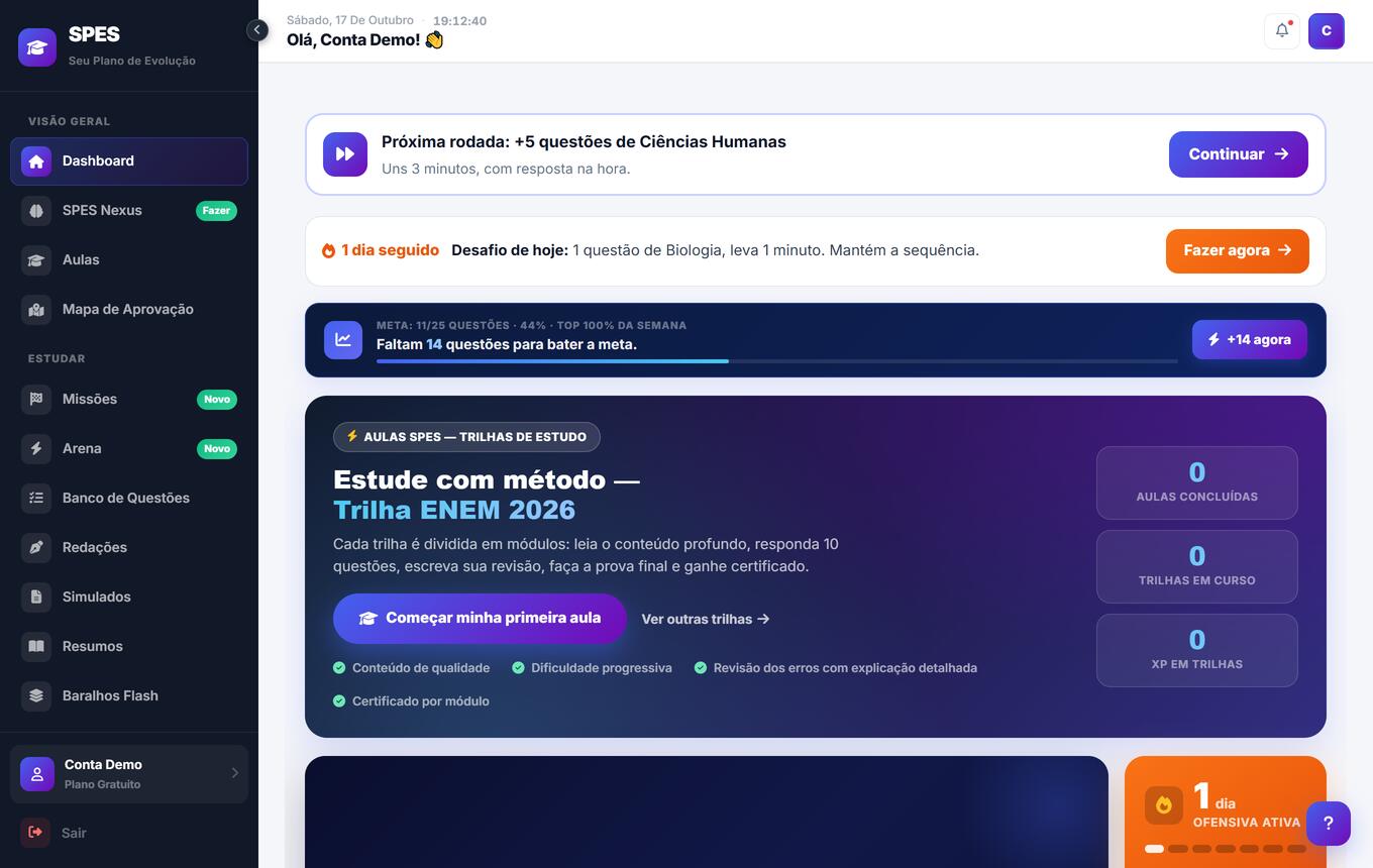Painel da SPES com a próxima rodada de questões, o desafio do dia, a meta da semana e a trilha recomendada